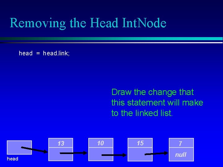 Removing the Head Int. Node head = head. link; Draw the change that this