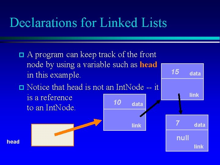 Declarations for Linked Lists A program can keep track of the front node by