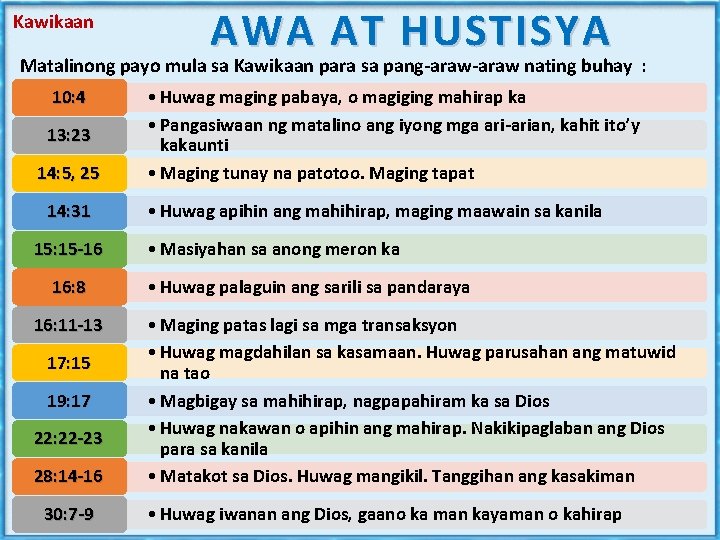 Kawikaan AWA AT HUSTISYA Matalinong payo mula sa Kawikaan para sa pang-araw nating buhay