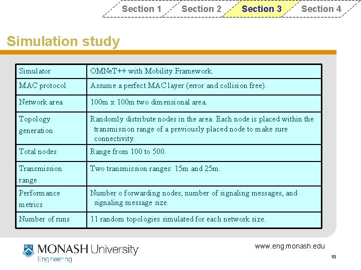 Section 1 Section 2 Section 3 Section 4 Simulation study Simulator OMNe. T++ with Section 1 Section 2 Section 3 Section 4 Simulation study Simulator OMNe. T++ with