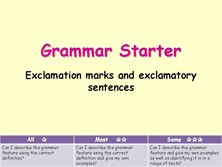 Grammar Starter Exclamation marks and exclamatory sentences All ✰ Can I describe the grammar