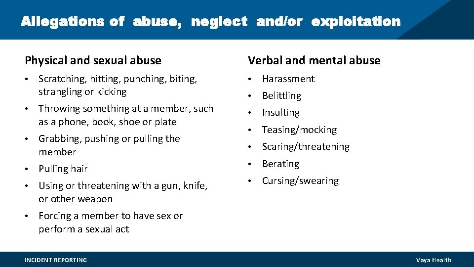 Allegations of abuse, neglect and/or exploitation Physical and sexual abuse Verbal and mental abuse Allegations of abuse, neglect and/or exploitation Physical and sexual abuse Verbal and mental abuse