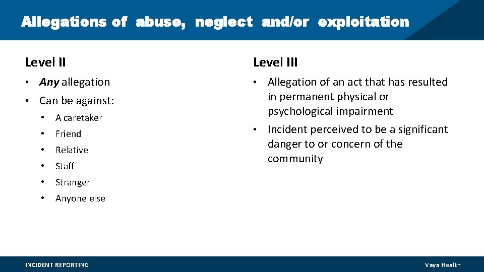 Allegations of abuse, neglect and/or exploitation Level II • Any allegation • Can be Allegations of abuse, neglect and/or exploitation Level II • Any allegation • Can be
