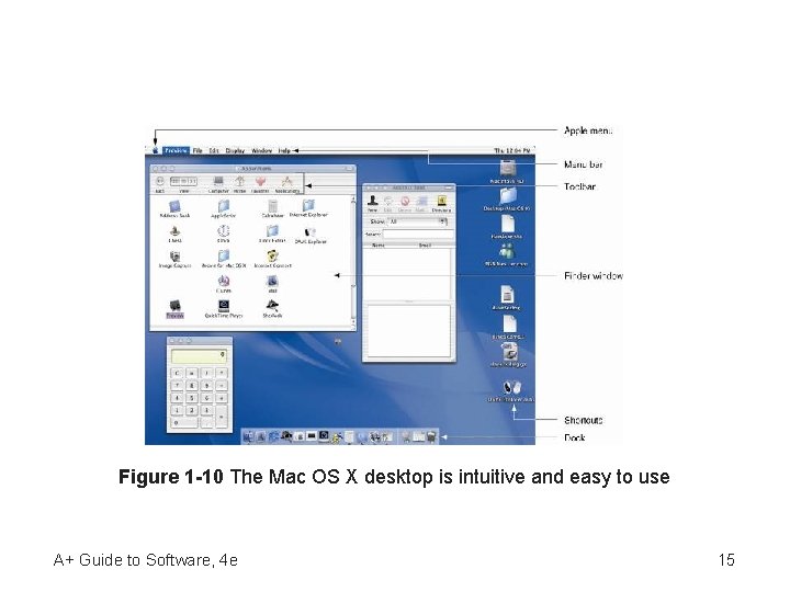 Figure 1 -10 The Mac OS X desktop is intuitive and easy to use Figure 1 -10 The Mac OS X desktop is intuitive and easy to use