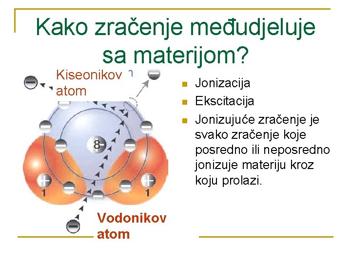 Kako zračenje međudjeluje sa materijom? Kiseonikov atom n n n Vodonikov atom Jonizacija Ekscitacija Kako zračenje međudjeluje sa materijom? Kiseonikov atom n n n Vodonikov atom Jonizacija Ekscitacija