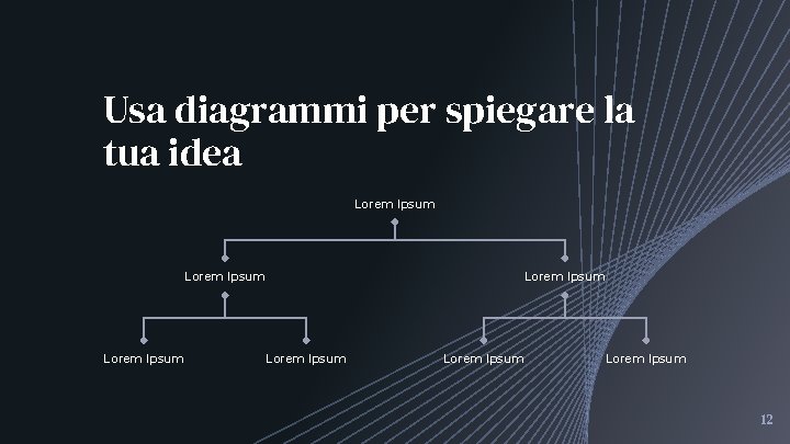 Usa diagrammi per spiegare la tua idea Lorem Ipsum Lorem Ipsum 12 