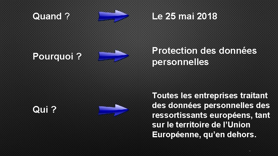 Quand ? Le 25 mai 2018 Pourquoi ? Protection des données personnelles Qui ?