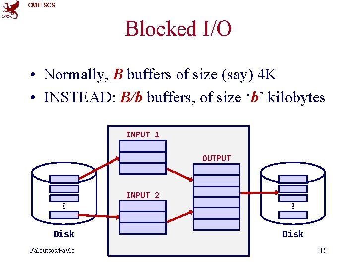 CMU SCS Blocked I/O • Normally, B buffers of size (say) 4 K • CMU SCS Blocked I/O • Normally, B buffers of size (say) 4 K •