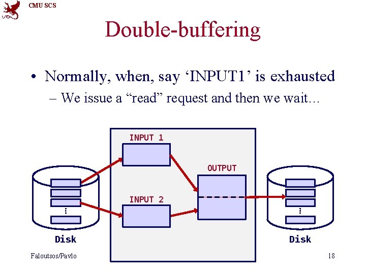 CMU SCS Double-buffering • Normally, when, say ‘INPUT 1’ is exhausted – We issue CMU SCS Double-buffering • Normally, when, say ‘INPUT 1’ is exhausted – We issue