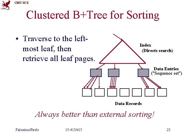 CMU SCS Clustered B+Tree for Sorting • Traverse to the leftmost leaf, then retrieve CMU SCS Clustered B+Tree for Sorting • Traverse to the leftmost leaf, then retrieve