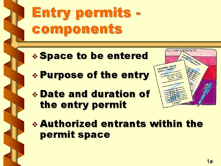 Entry permits components v Space to be entered v Purpose of the entry v