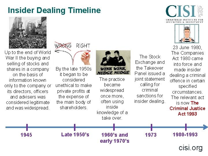 Insider Dealing Timeline Up to the end of World War II the buying and