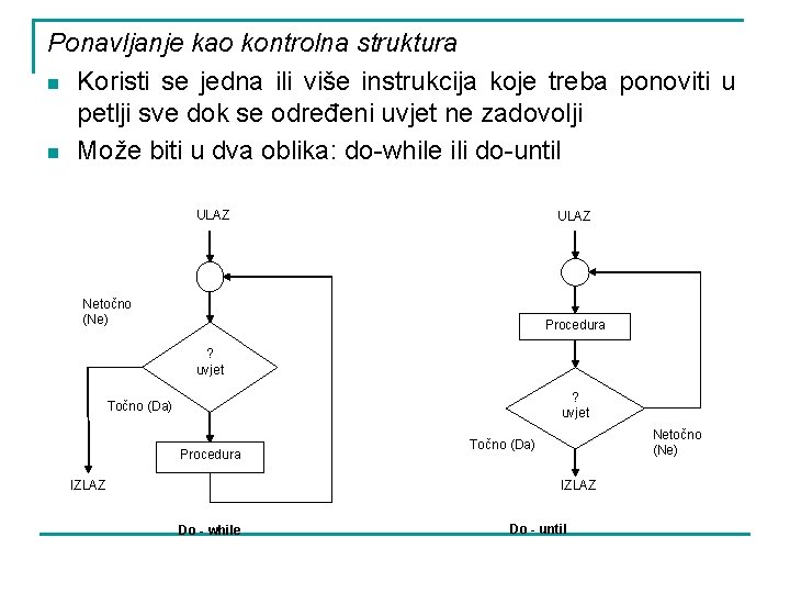 Ponavljanje kao kontrolna struktura n Koristi se jedna ili više instrukcija koje treba ponoviti