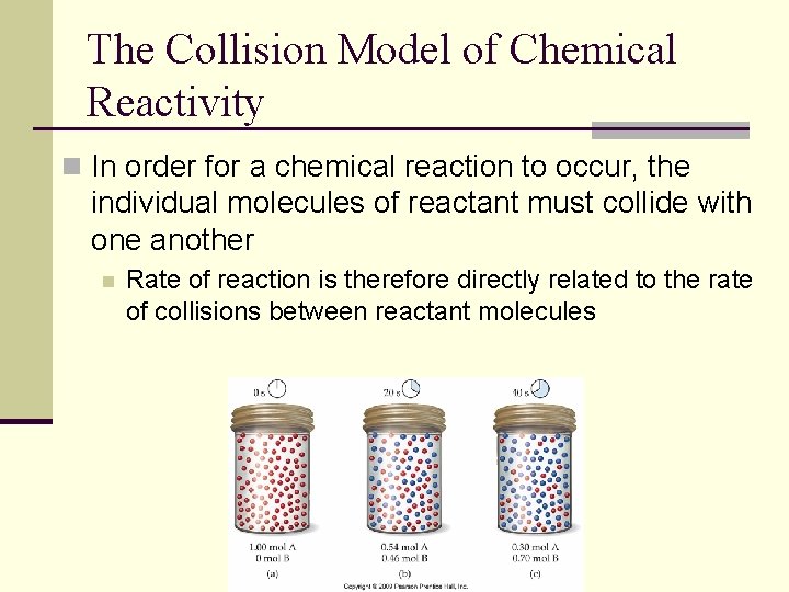 The Collision Model of Chemical Reactivity n In order for a chemical reaction to