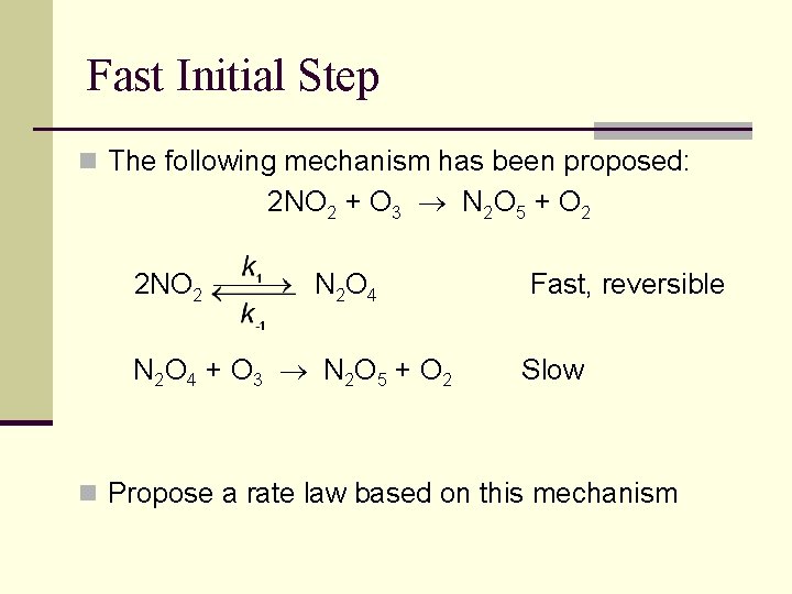 Fast Initial Step n The following mechanism has been proposed: 2 NO 2 +