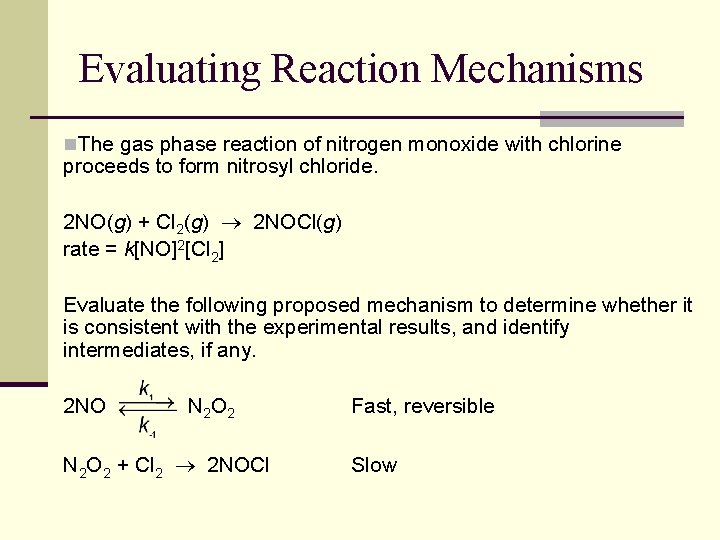 Evaluating Reaction Mechanisms n. The gas phase reaction of nitrogen monoxide with chlorine proceeds