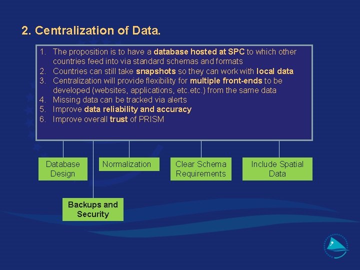 2. Centralization of Data. 1. The proposition is to have a database hosted at