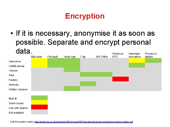 Encryption • If it is necessary, anonymise it as soon as possible. Separate and