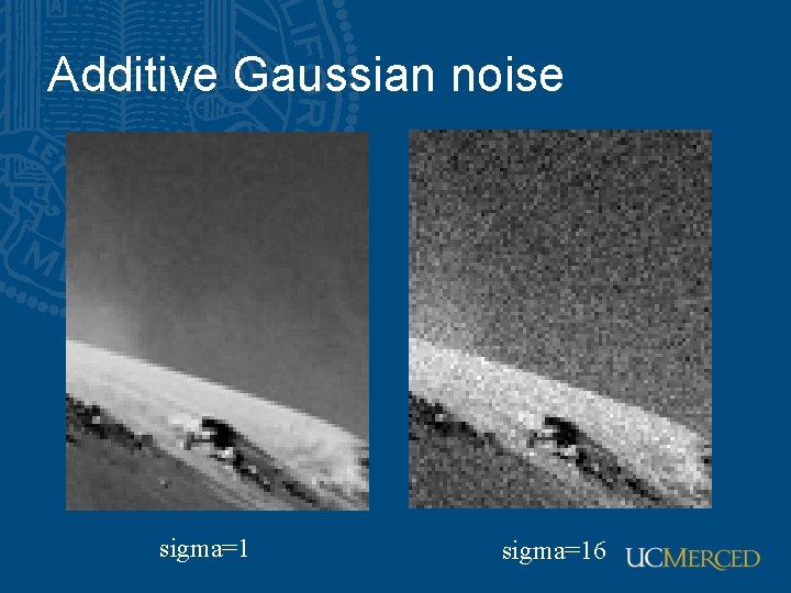 Additive Gaussian noise sigma=16 