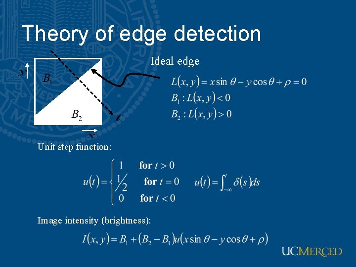 Theory of edge detection Ideal edge Unit step function: Image intensity (brightness): 