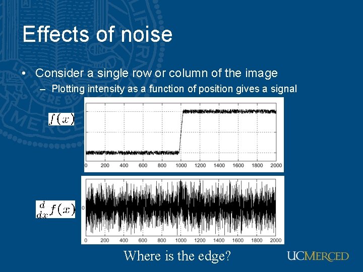 Effects of noise • Consider a single row or column of the image –