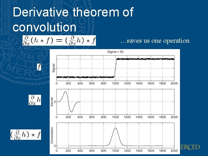 Derivative theorem of convolution …saves us one operation 