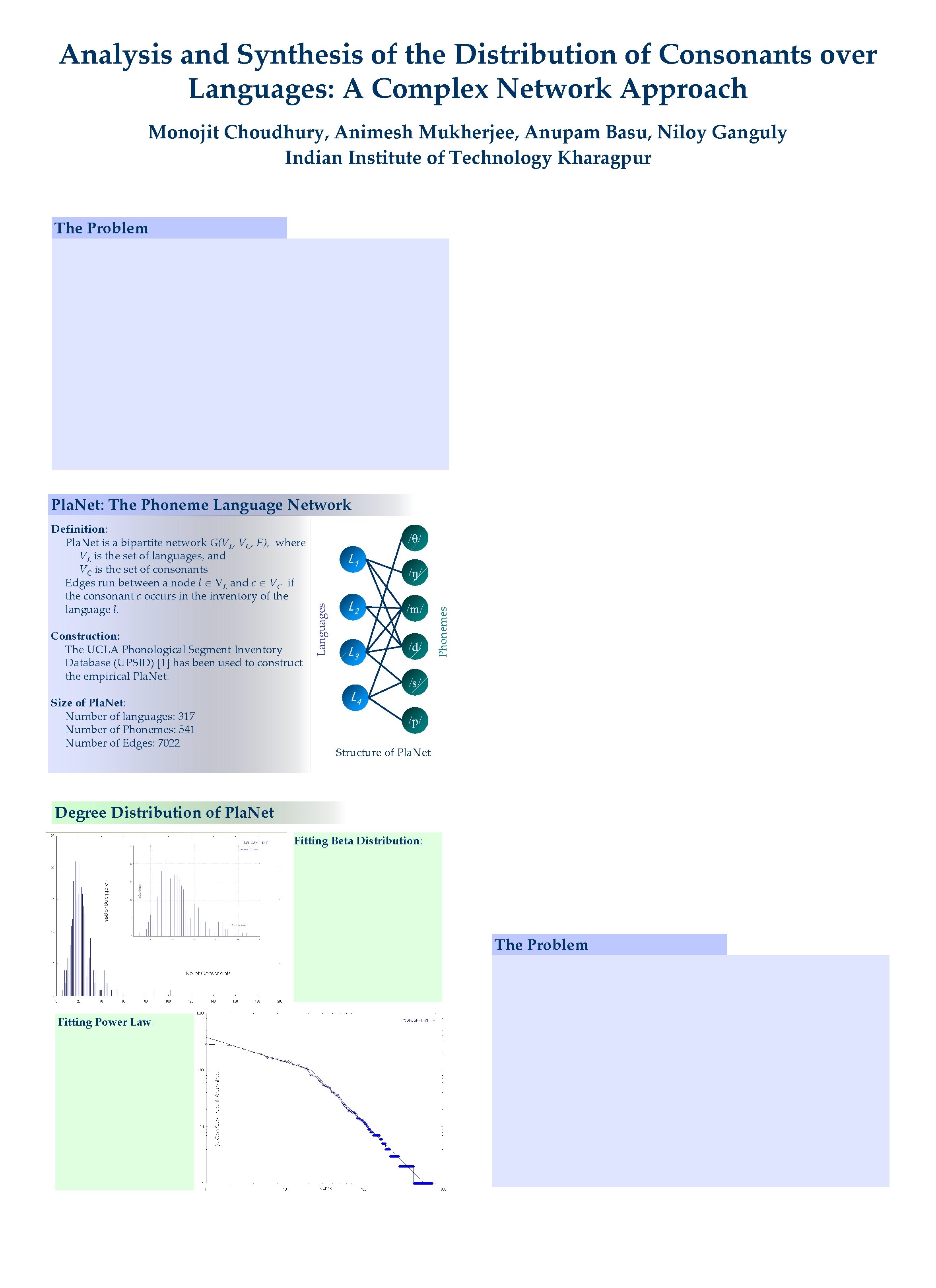 Analysis and Synthesis of the Distribution of Consonants over Languages: A Complex Network Approach