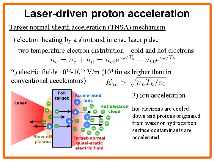 Laser-driven proton acceleration Target normal sheath acceleration (TNSA) mechanism 1) electron heating by a
