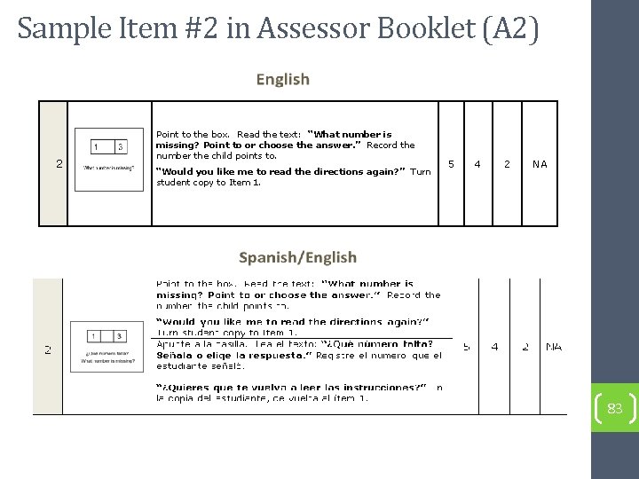 Sample Item #2 in Assessor Booklet (A 2) 2 Point to the box. Read