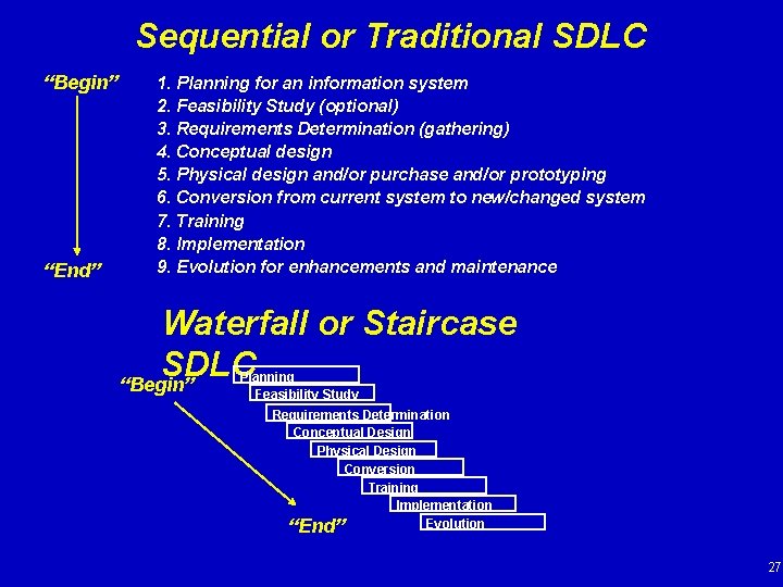 Sequential or Traditional SDLC “Begin” “End” 1. Planning for an information system 2. Feasibility