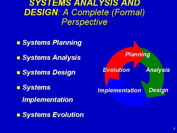 SYSTEMS ANALYSIS AND DESIGN: A Complete (Formal) Perspective n Systems Planning n Systems Analysis
