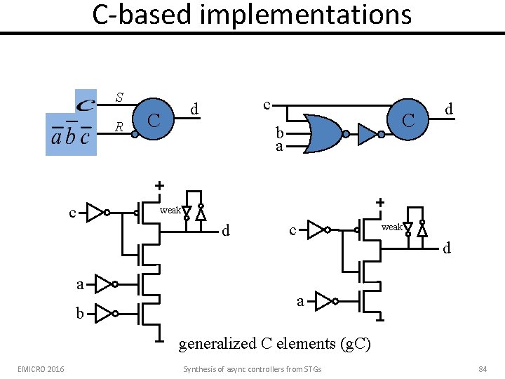 C-based implementations S R c a b c d C C b a d