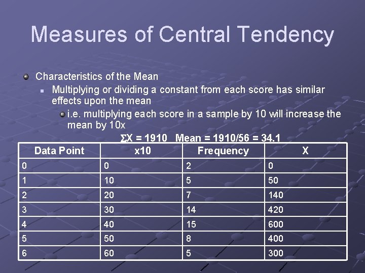 Measures of Central Tendency Characteristics of the Mean n Multiplying or dividing a constant