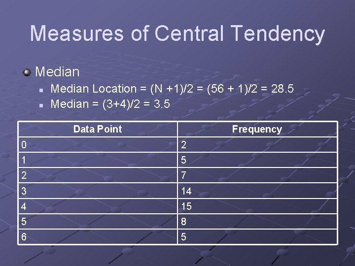Measures of Central Tendency Median n n Median Location = (N +1)/2 = (56