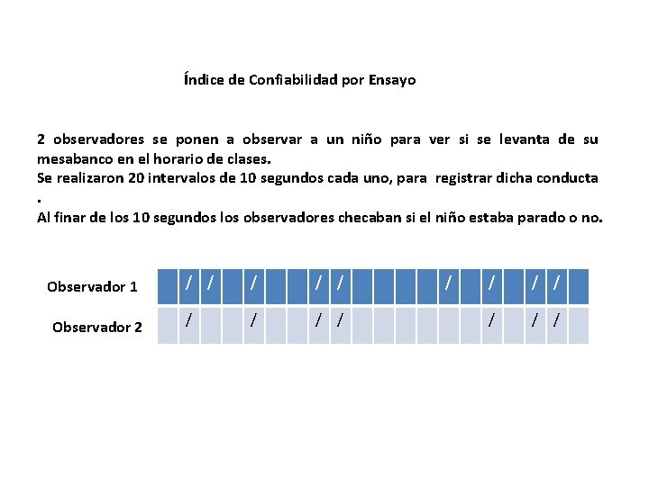 Índice de Confiabilidad por Ensayo 2 observadores se ponen a observar a un niño