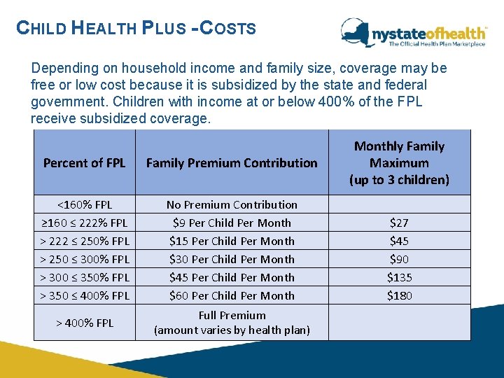CHILD HEALTH PLUS - COSTS Depending on household income and family size, coverage may