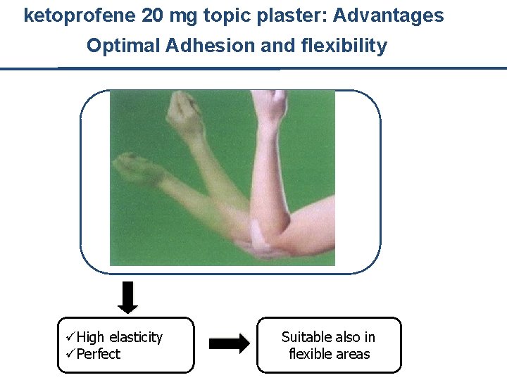 ketoprofene 20 mg topic plaster: Advantages Optimal Adhesion and flexibility üHigh elasticity üPerfect adhesion