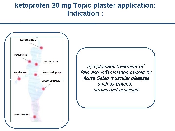 ketoprofen 20 mg Topic plaster application: Indication : Symptomatic treatment of Pain and inflammation