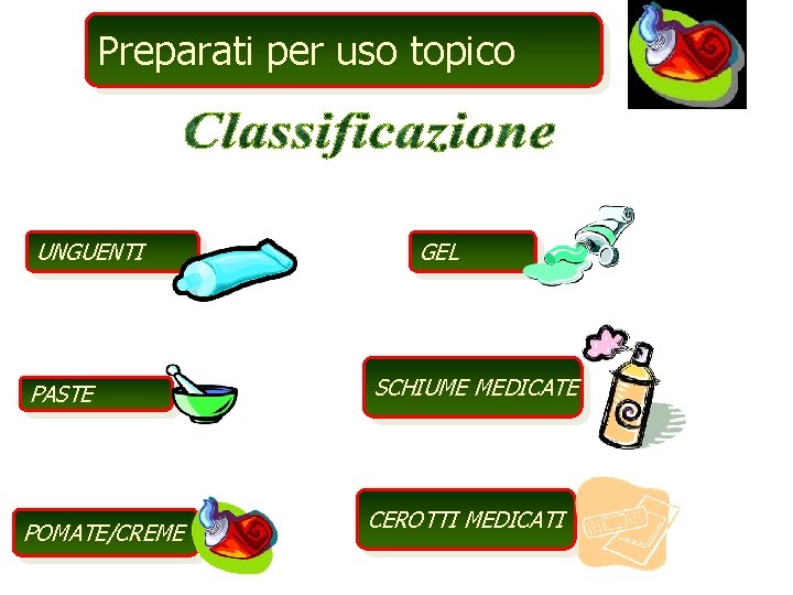 Preparati per uso topico UNGUENTI PASTE POMATE/CREME GEL SCHIUME MEDICATE CEROTTI MEDICATI 