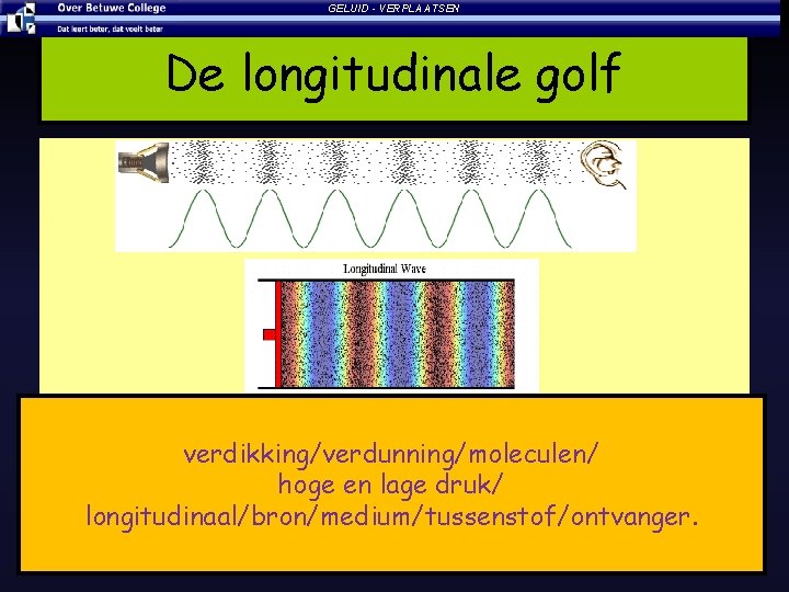 31 -10 -2021 GELUID - VERPLAATSEN De longitudinale golf verdikking/verdunning/moleculen/ hoge en lage druk/