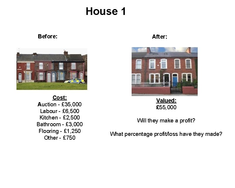House 1 Before: Cost: Auction - £ 35, 000 Labour - £ 6, 500