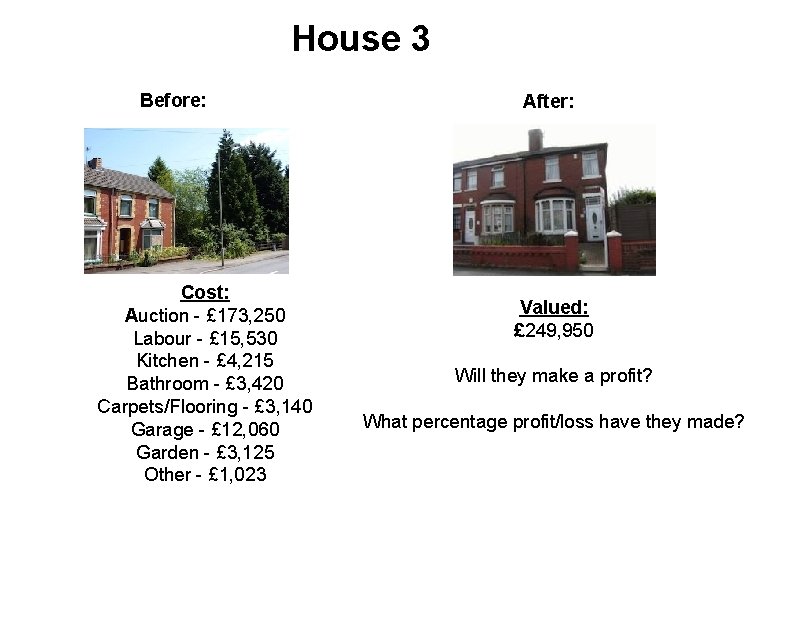 House 3 Before: Cost: Auction - £ 173, 250 Labour - £ 15, 530