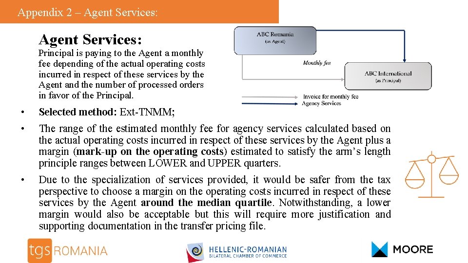 Appendix 2 – Agent Services: Principal is paying to the Agent a monthly fee