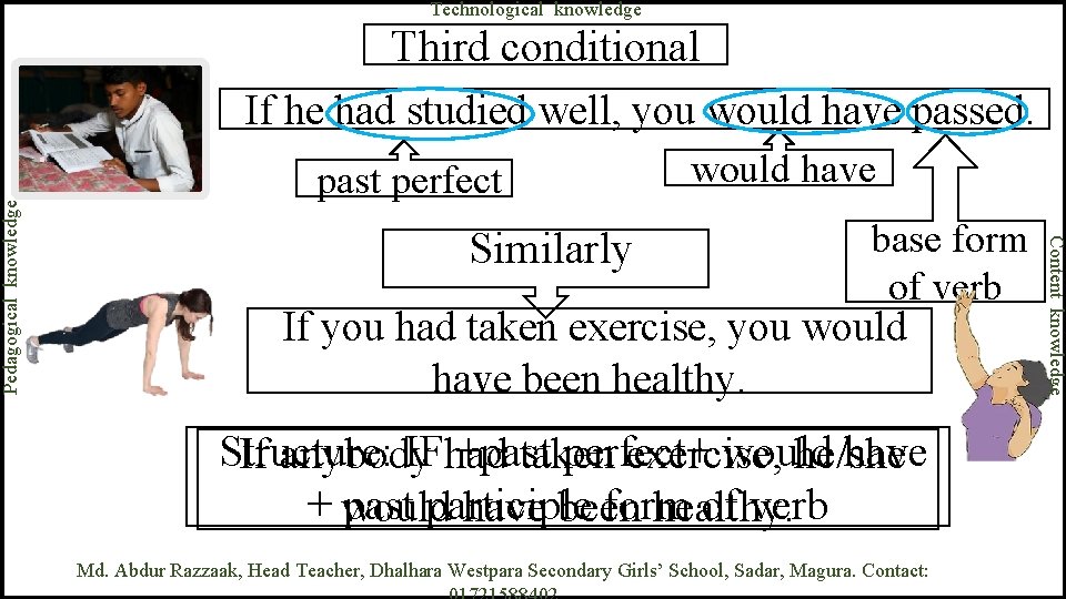 Third conditional If he had studied well, you would have passed. past perfect Similarly