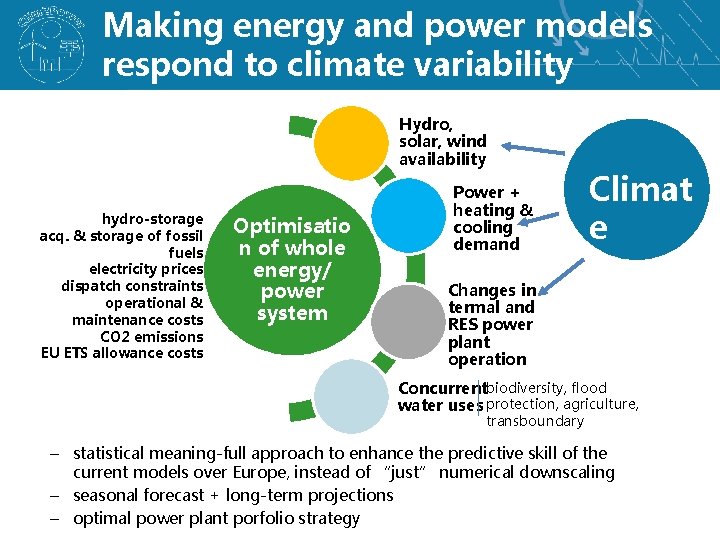 Making energy and power models respond to climate variability Hydro, solar, wind availability hydro-storage