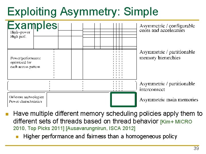 Exploiting Asymmetry: Simple Examples n Have multiple different memory scheduling policies apply them to