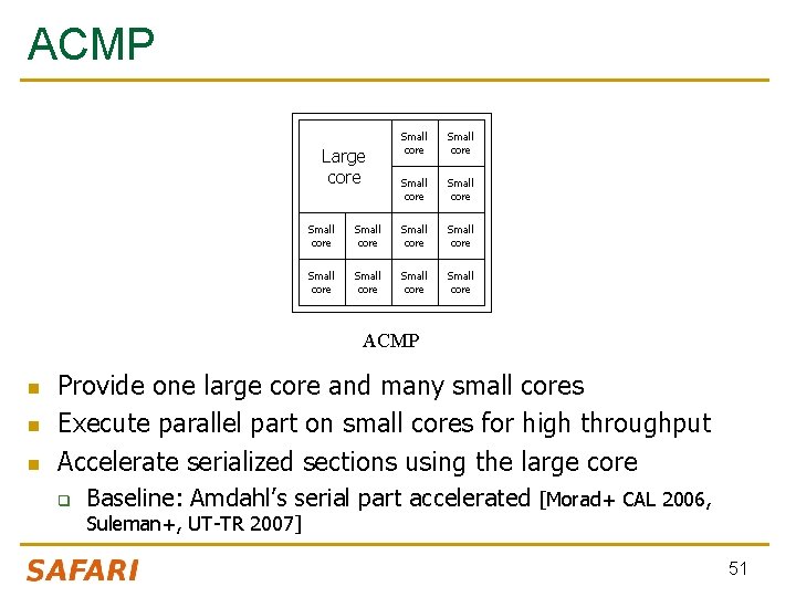 ACMP Large core Small core Small core Small core ACMP n n n Provide