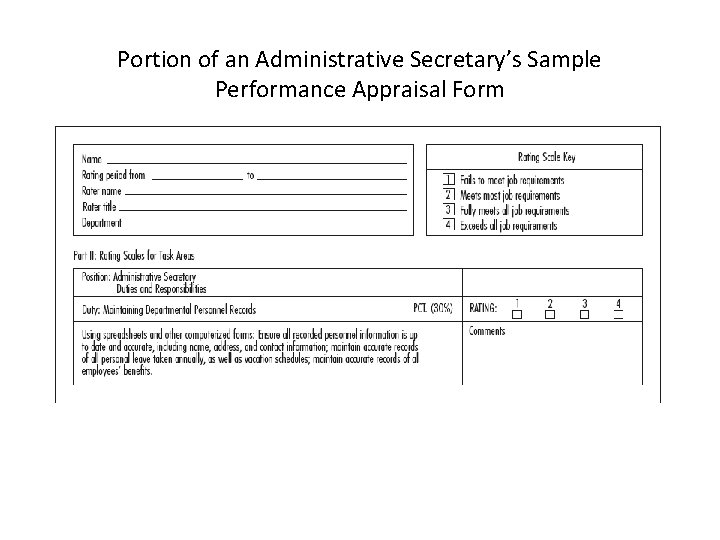 Portion of an Administrative Secretary’s Sample Performance Appraisal Form 