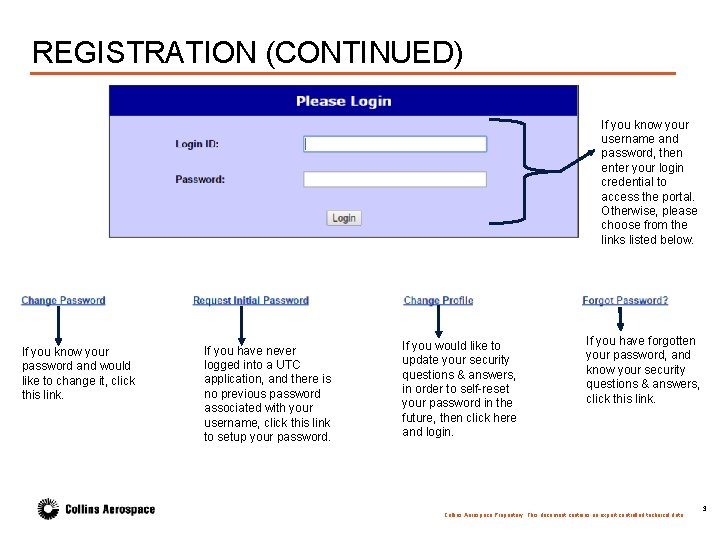 REGISTRATION (CONTINUED) If you know your username and password, then enter your login credential