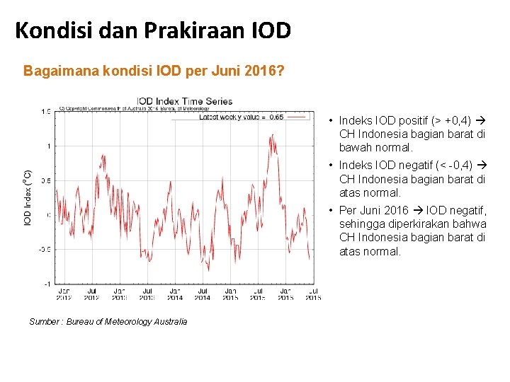 Kondisi dan Prakiraan IOD Bagaimana kondisi IOD per Juni 2016? • Indeks IOD positif